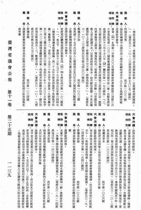 等則查詢|徵收田賦土地地目等則調整辦法